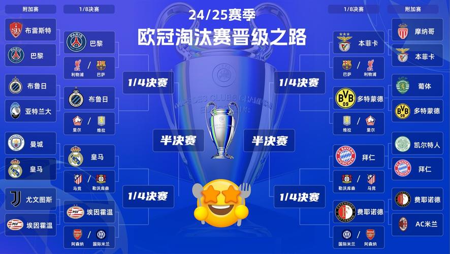 欧冠半决赛几场比赛