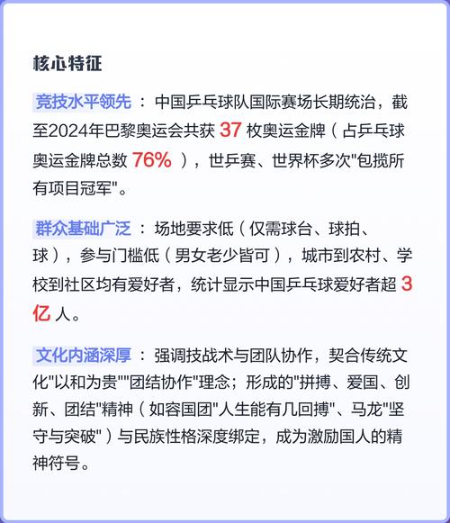 乒乓球为什么叫中国国球