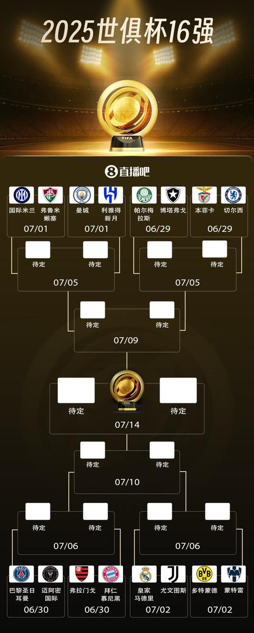 2018世界杯最终比分