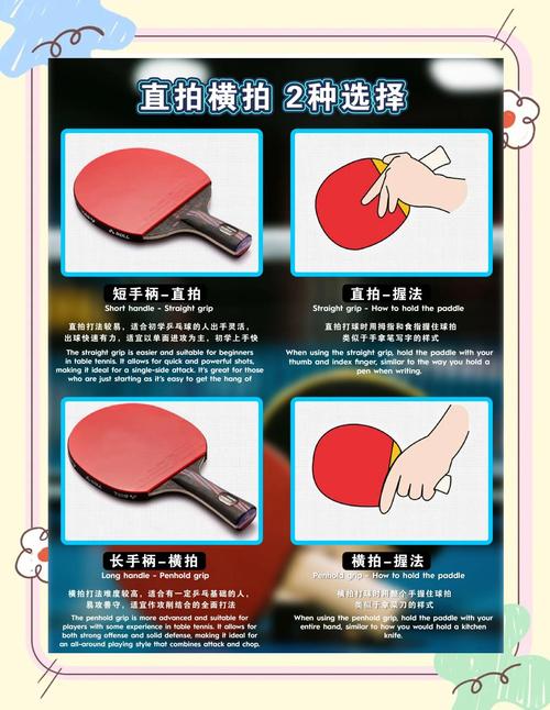 对乒乓球拍的规定,比赛中有要求的是