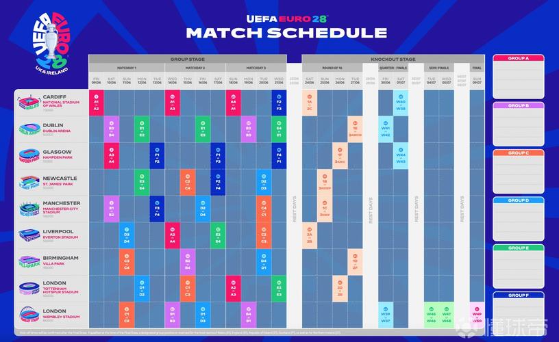 今天晚上欧洲杯比赛时间