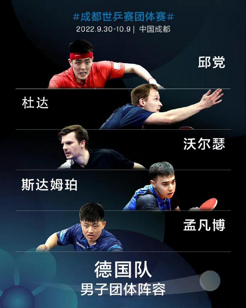 德国乒乓球团体赛名单最新