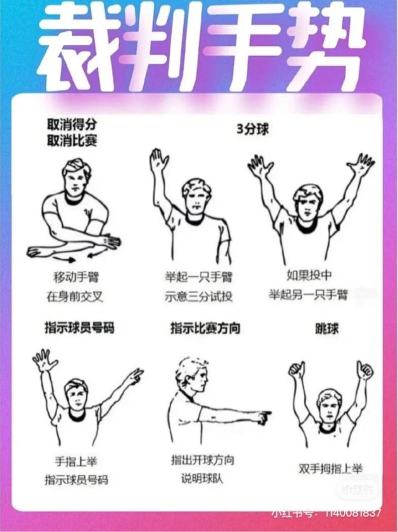 篮球规则手势大全