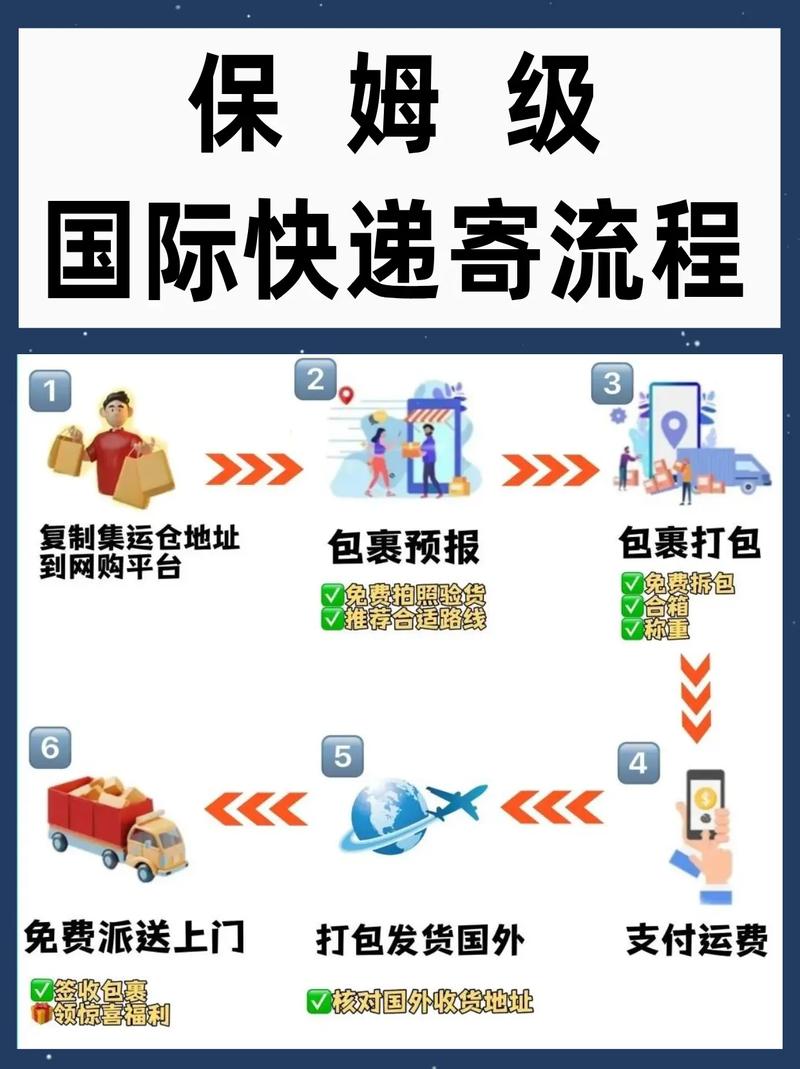 怎么看全部快递