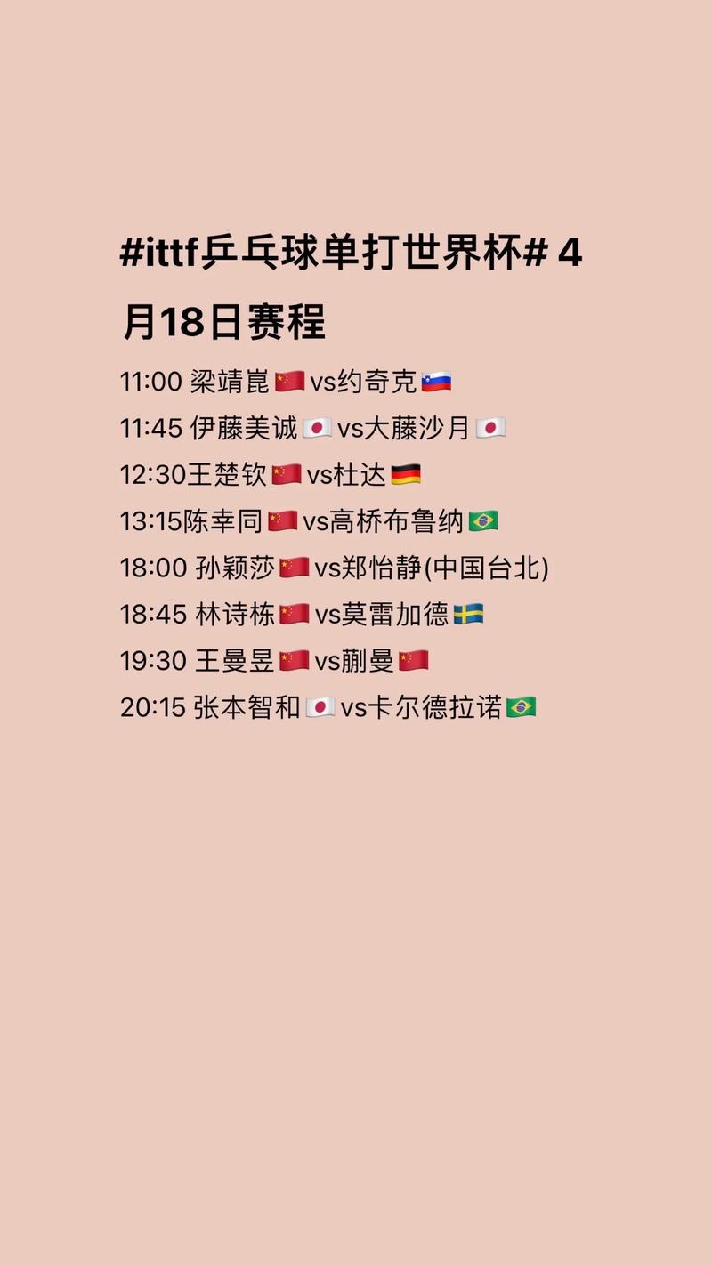 乒乓球联赛排名