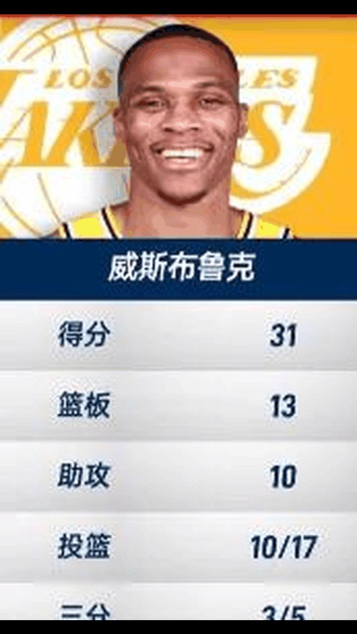 佩顿批评威少是湖人毒瘤吗