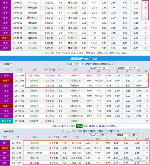 篮球怎么看欧赔亚盘