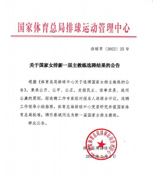 中国排球协会哪一年成立