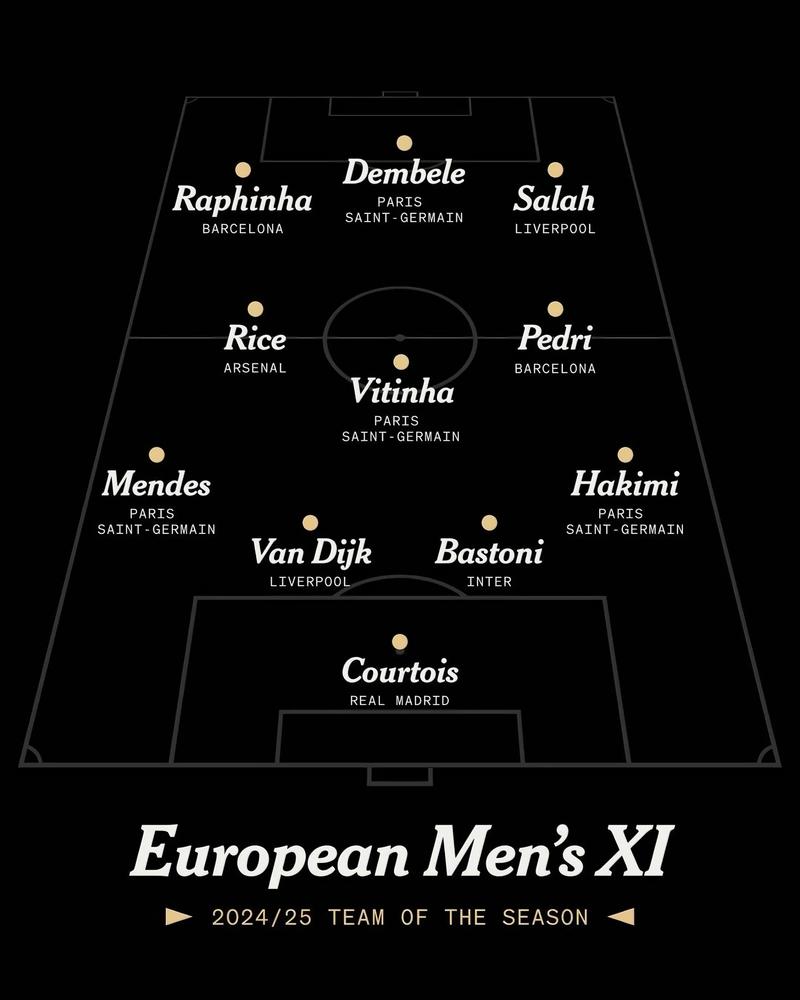 欧洲杯去哪里买球