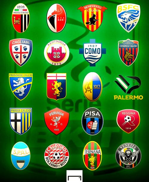 意甲哪支球队最年轻的