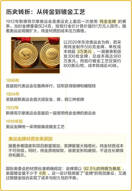 奥运会金牌为什么不用纯金呢