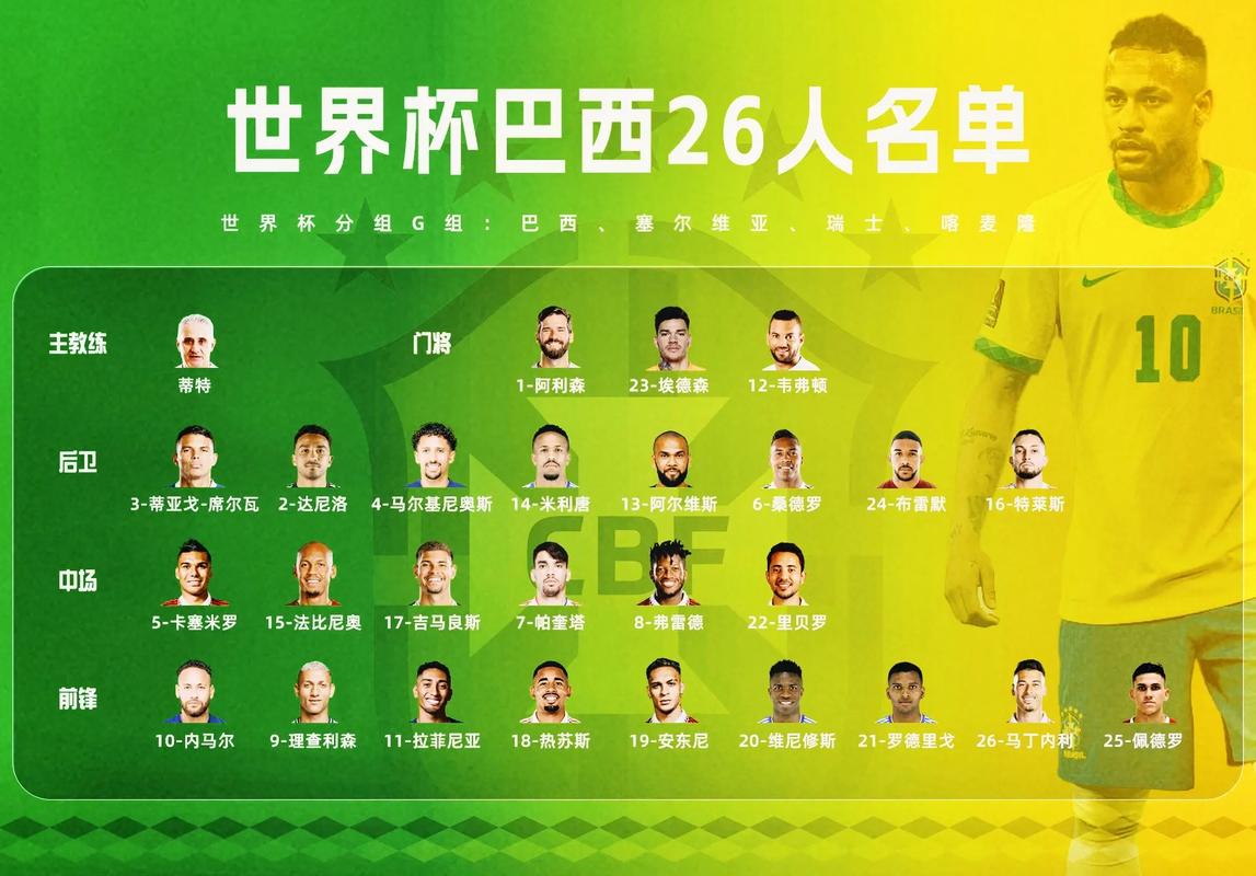世界杯球员名单大全