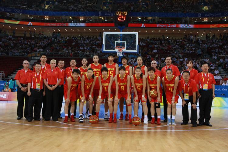 中国退役的篮球队员有哪些