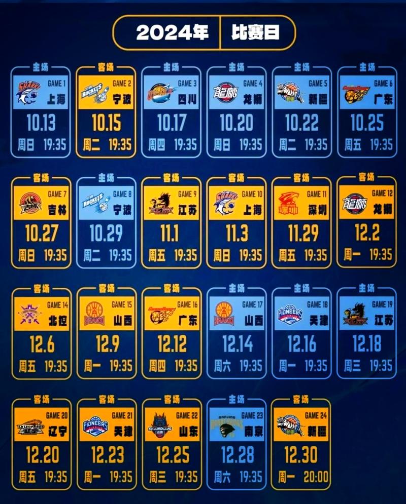 cba篮球赛第三阶段赛程表格