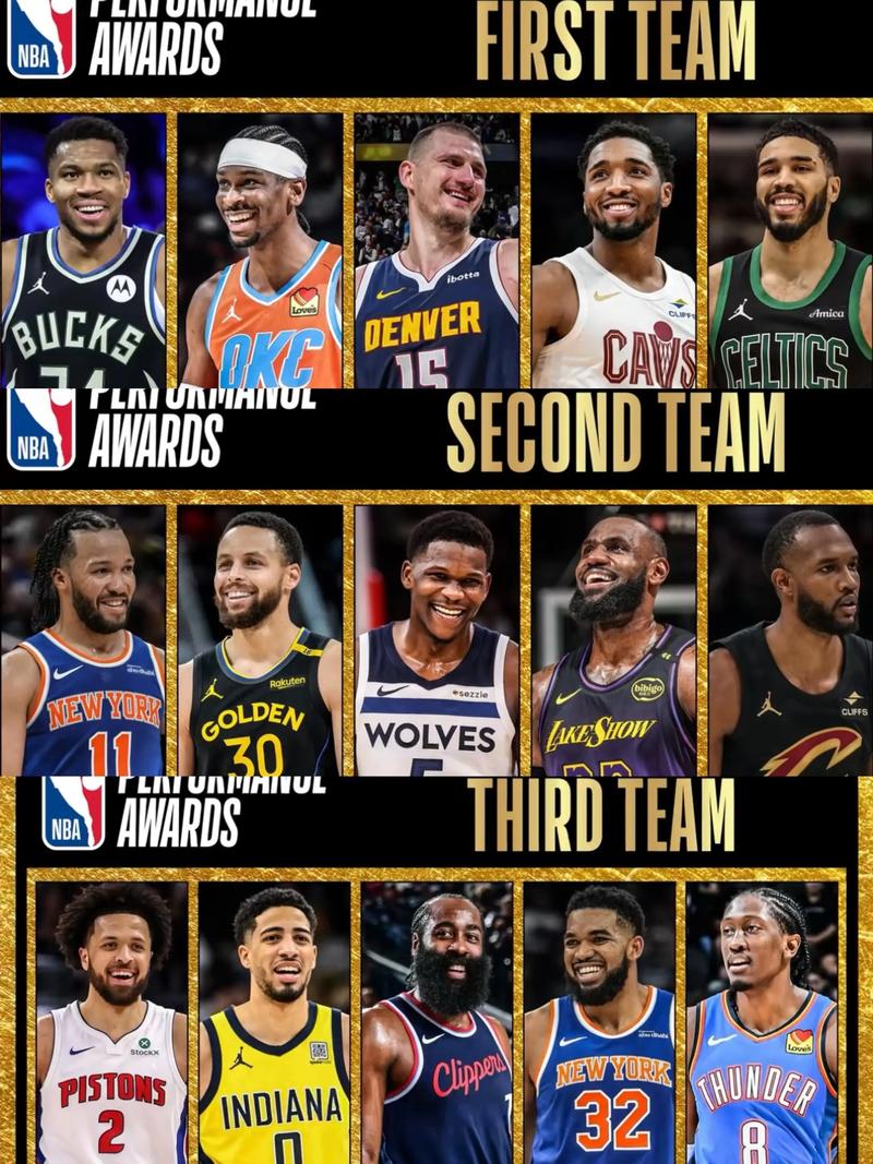 步行者五虎阵容搭配