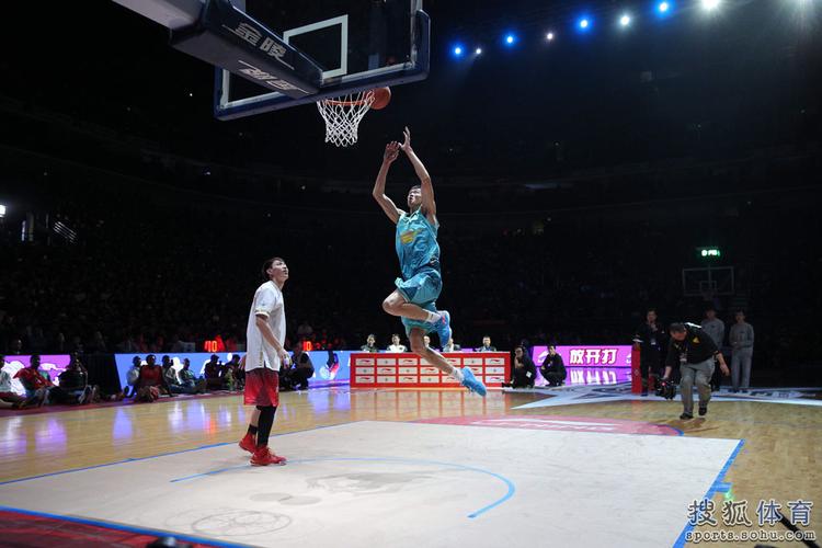 孙铭微扣篮大赛