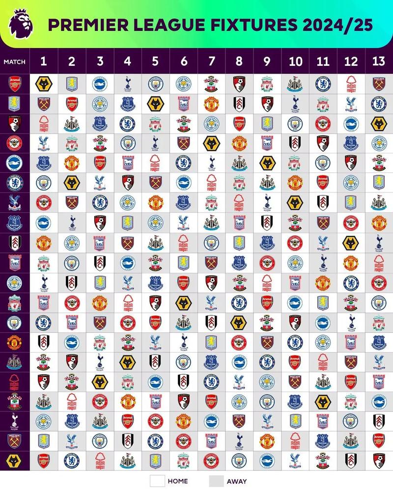 英冠联赛一共多少场