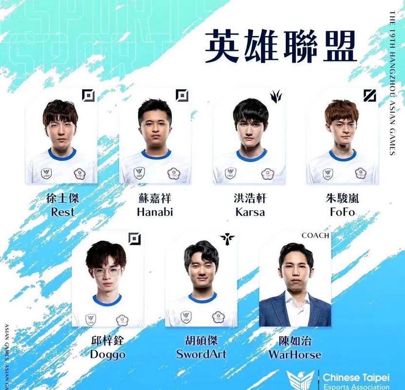 亚运会lol表演赛中国队首发名单