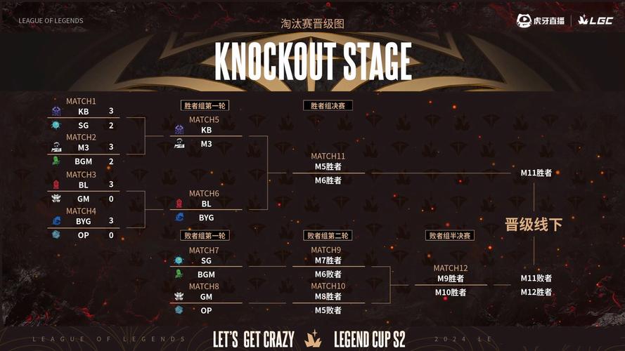 ig最近比赛赛程安排