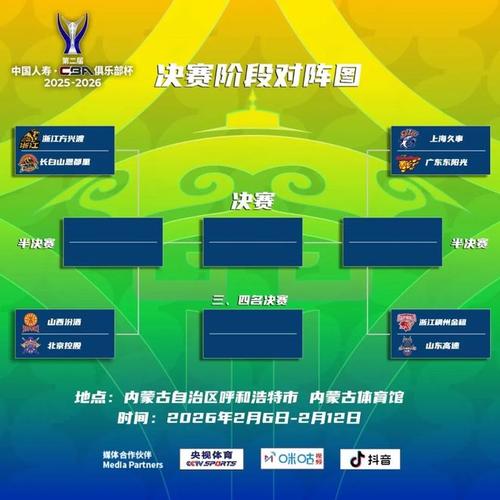 北京北控男篮赛程表2025-2026