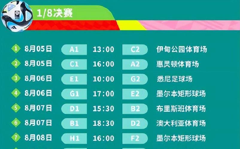 女足世界杯2023什么时候开始比赛