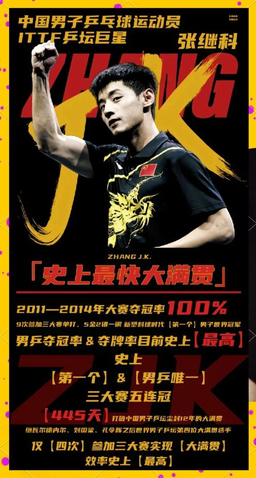 乒乓球大满贯厉害还是全满贯厉害