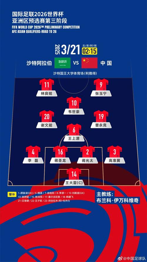 2002世界杯中国队主力阵容