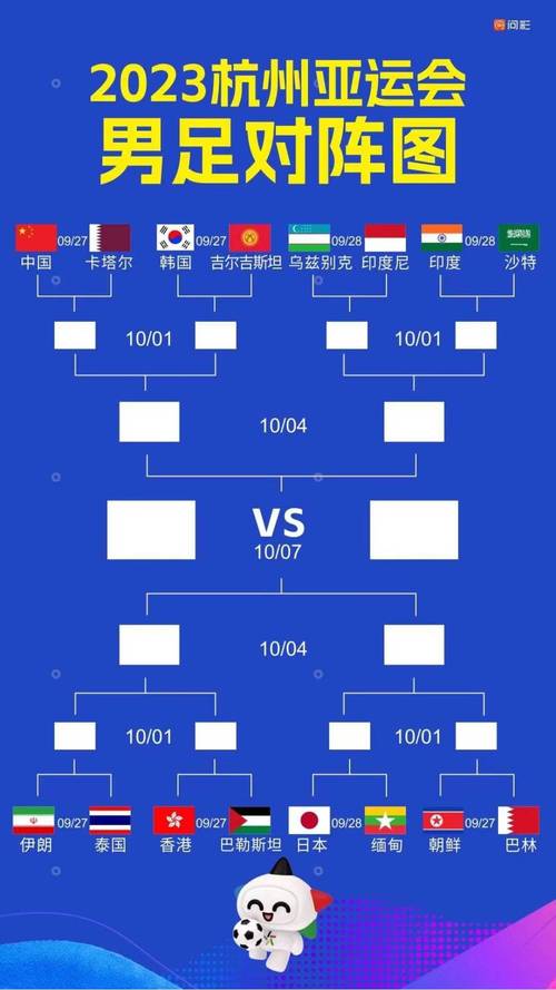 中国男足亚运会最好成绩是多少