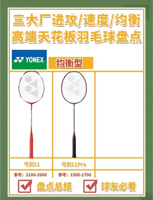 奥运会羽毛球拍标准磅数