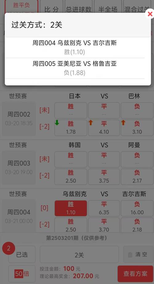 中国vs吉尔吉斯比分