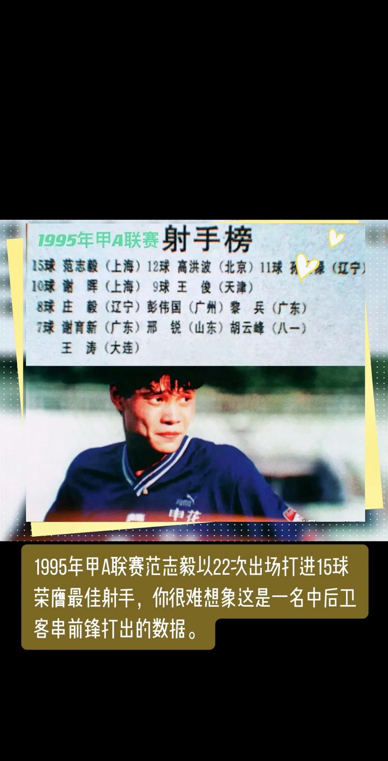 范志毅踢过前锋吗