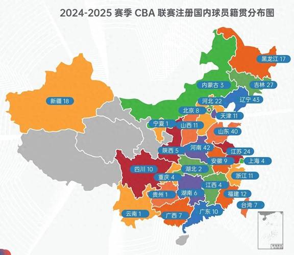 cba联赛现在排名