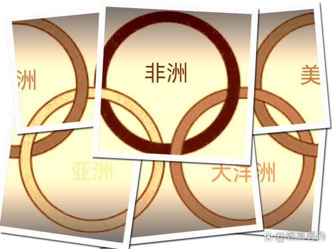 奥运会五环是哪五个洲