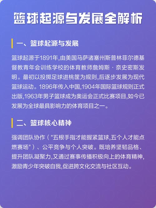 篮球起源于哪国,是谁发明的