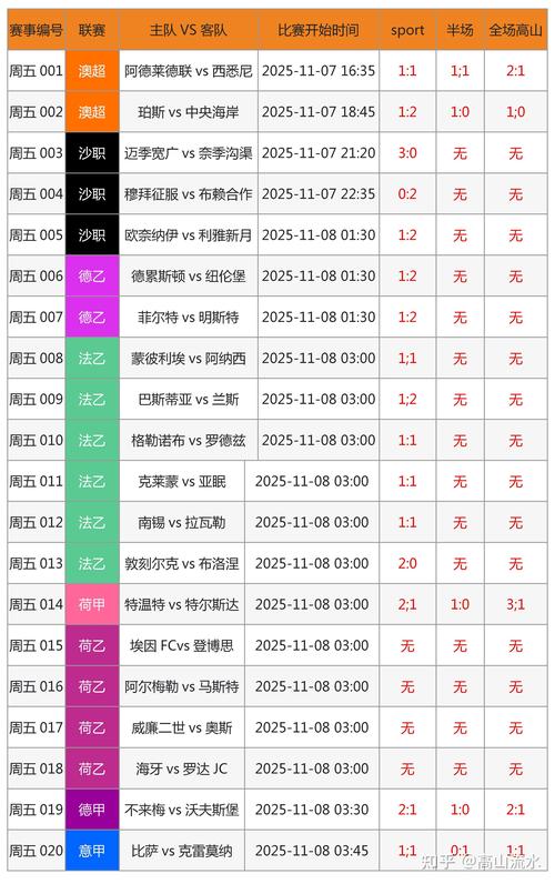 大赢家比分预测欧洲杯