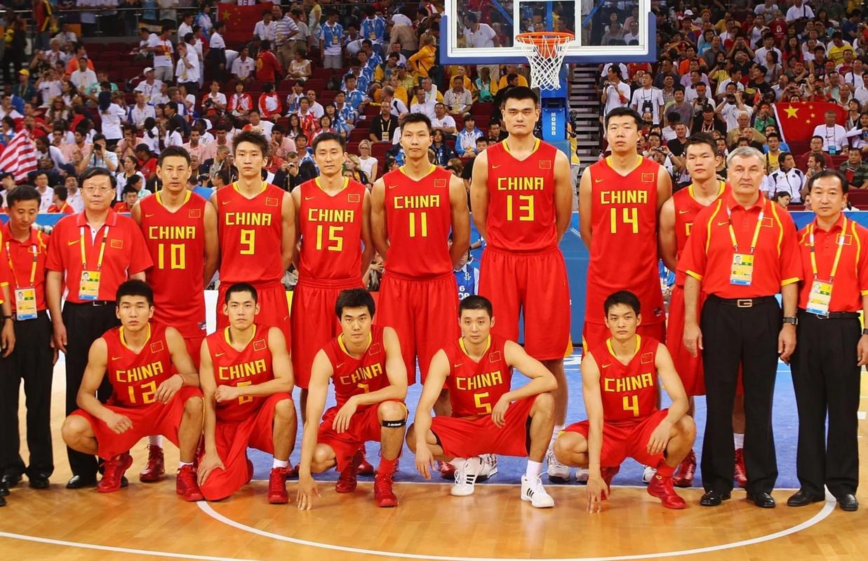 奥运会篮球一共几个队伍