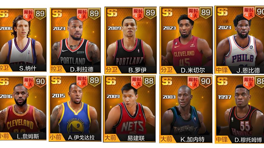 最强nba巨星兑换谁比较合适