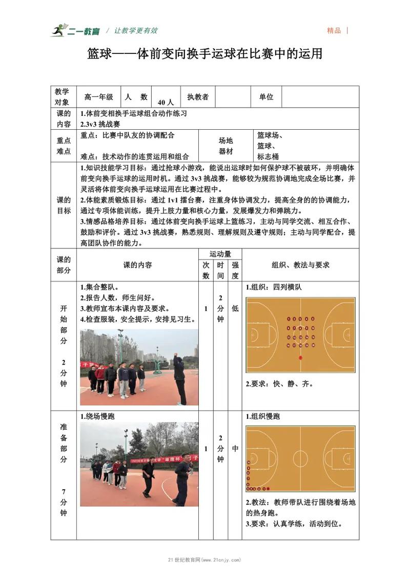 怎么进入青训队篮球