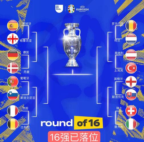 欧洲杯怎么买胜负规则