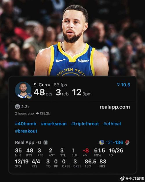 18年库里总决赛数据