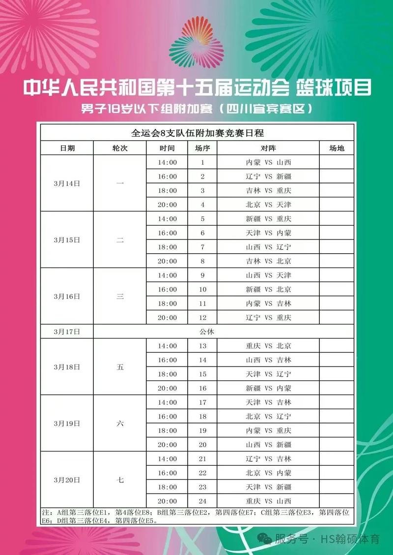 篮球进入奥运会的时间