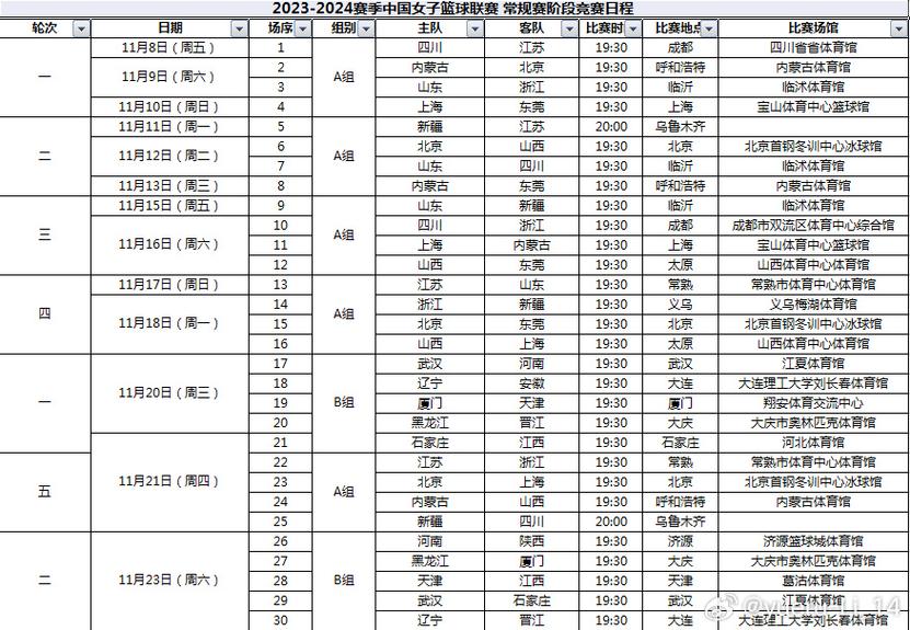wcba总决赛2023比赛时间