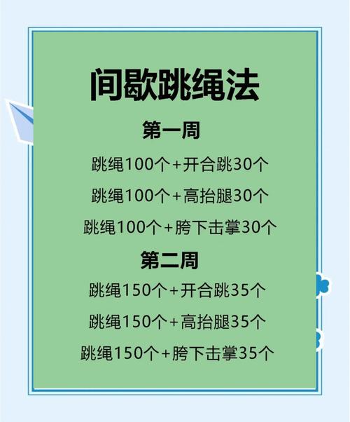 八字跳绳是什么意思