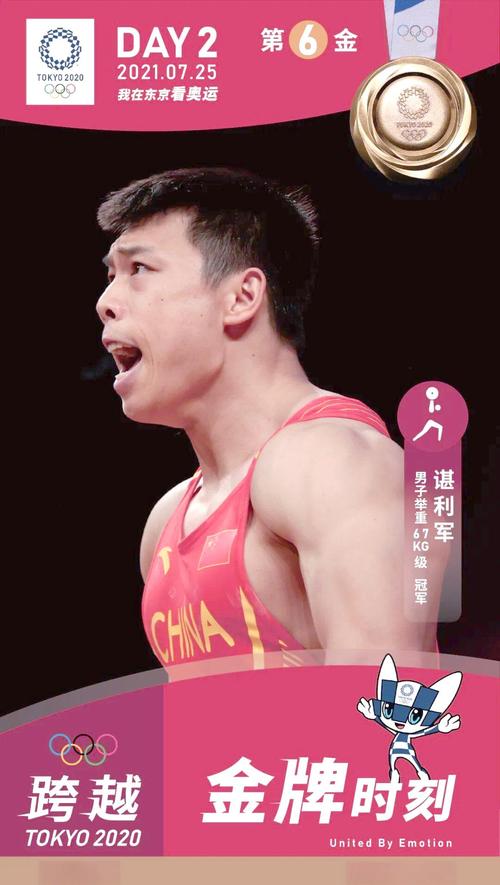 举重冠军谌利军家境