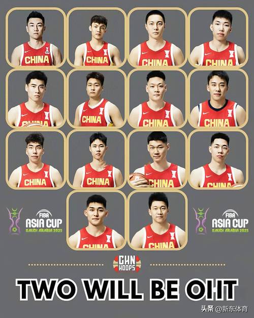 16年男篮12人名单