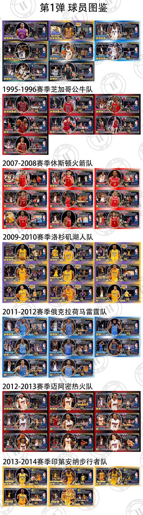 nba体育会员多少钱