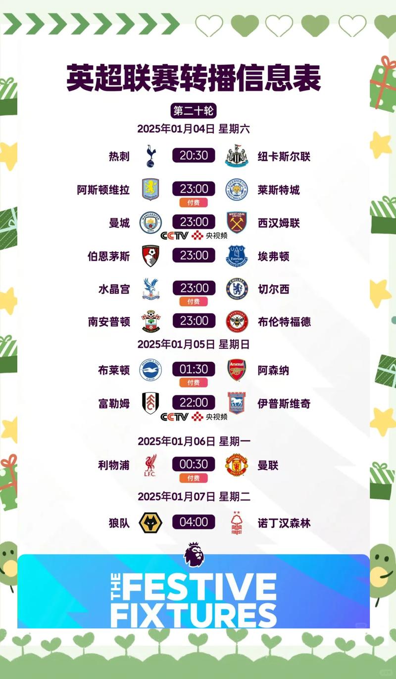 英超下赛季赛程