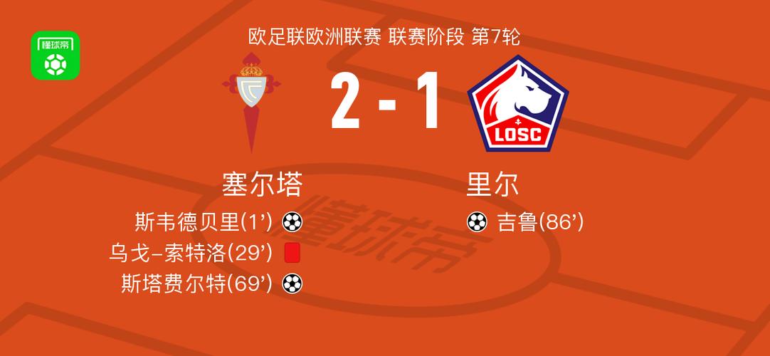 韦斯卡vs塞尔塔