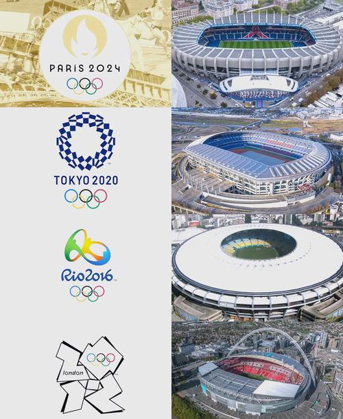 2012年的奥运会在哪举行的呢