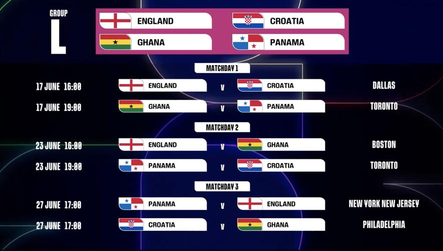 世界杯南美预选赛规则表